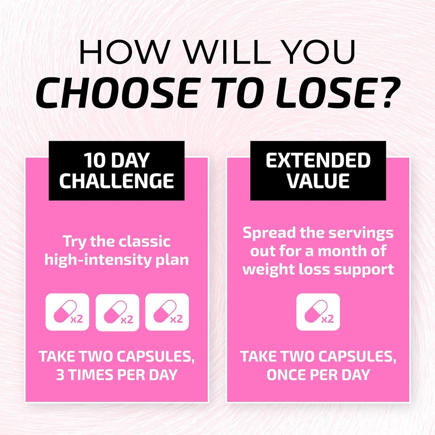Fat Burners Weight Loss Pills for Belly Fat Raspberry Keto 120 (Pack of 2 unts)